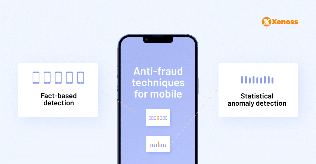 image on anti-fraud techniques