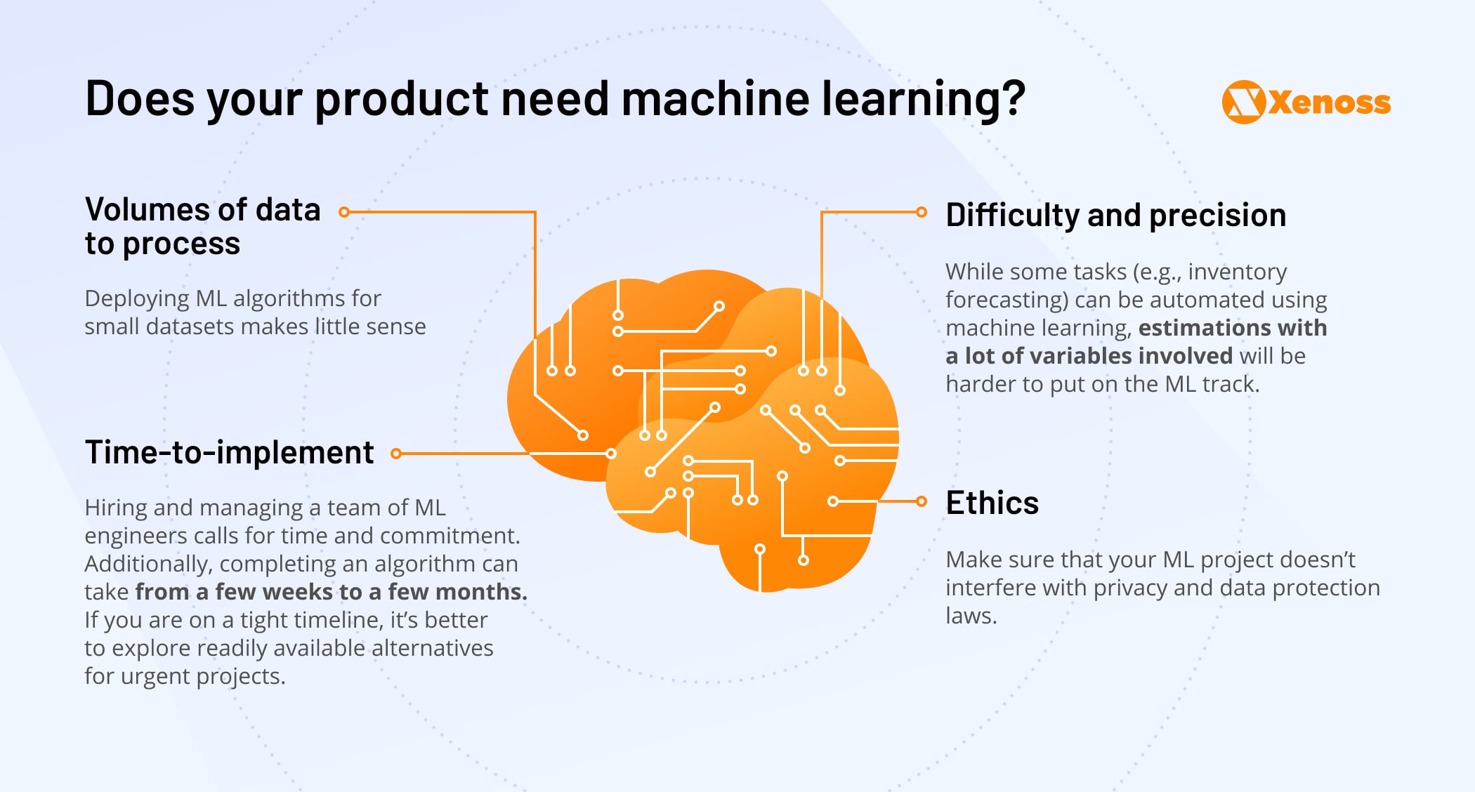 Does your product need machine learning?