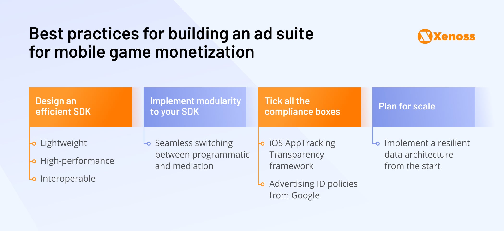 Mobile Game Monetization - All You Need to Know