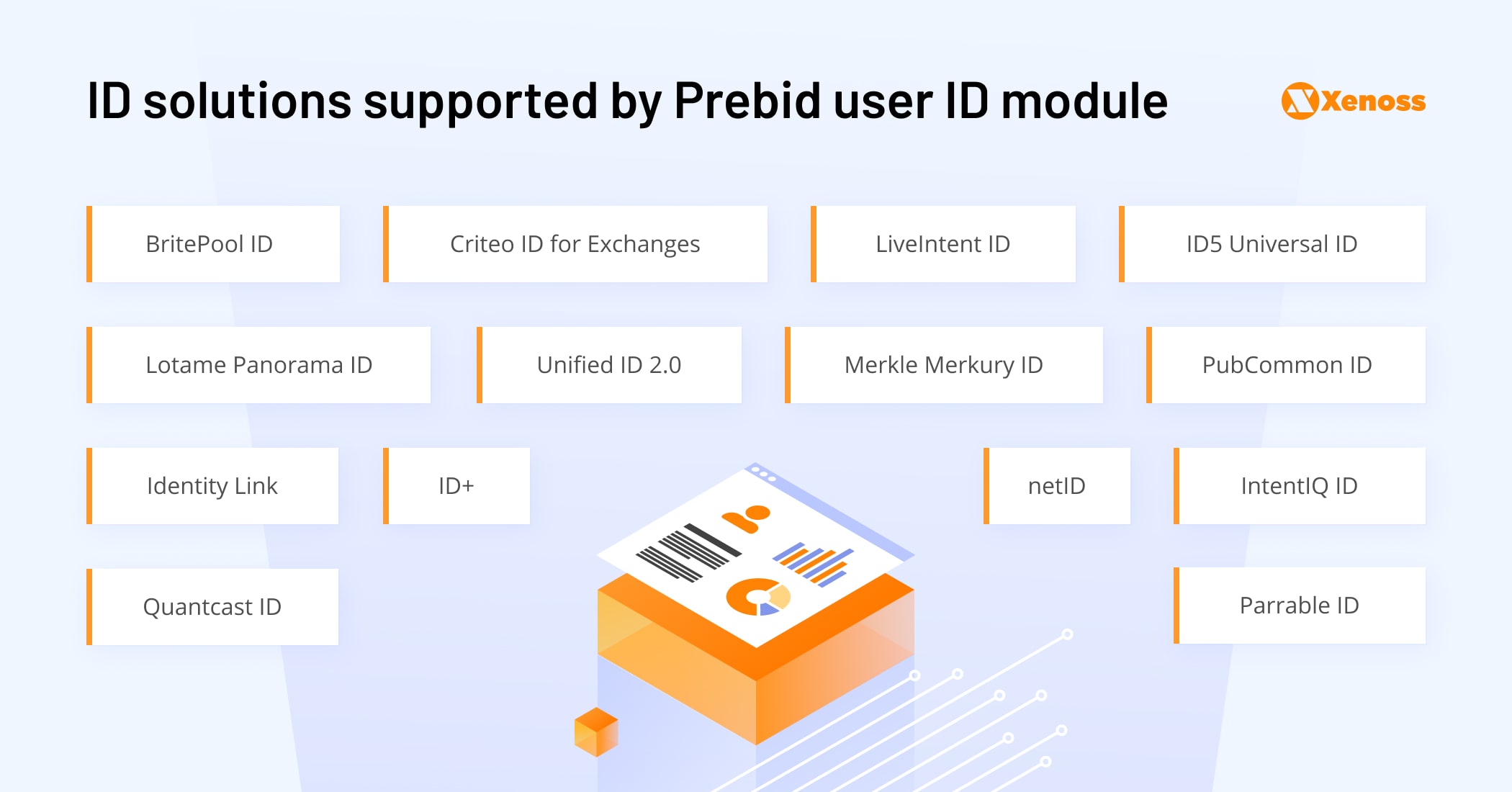 ID solutions supported by Prebid user ID module - Xenoss blog - Cookieless Solutions