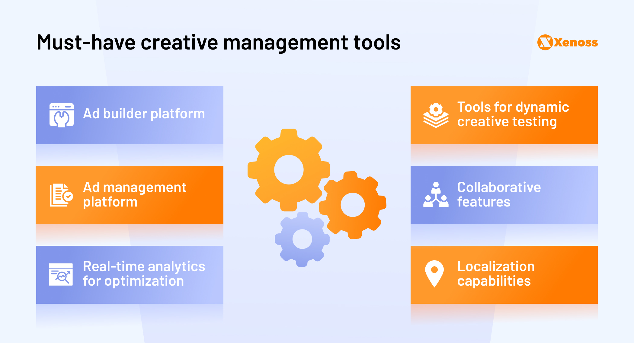 Must-have creative management tools - Xenoss blog - Dynamic Creative Optimization