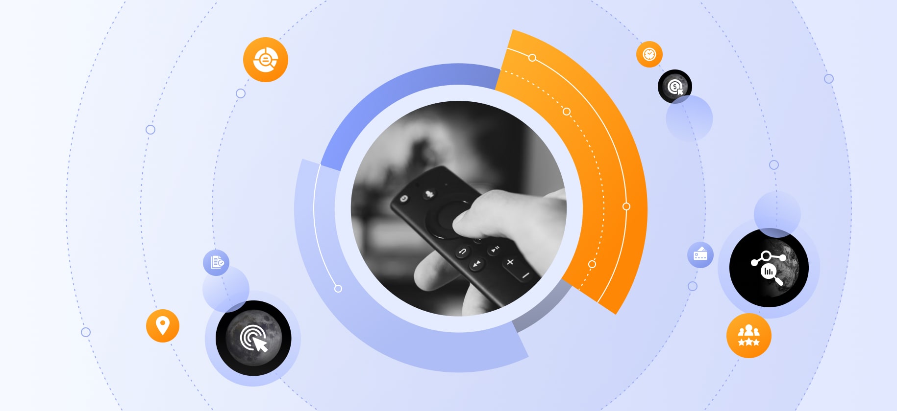 CTV measurement AdTech stack for the fragmented market