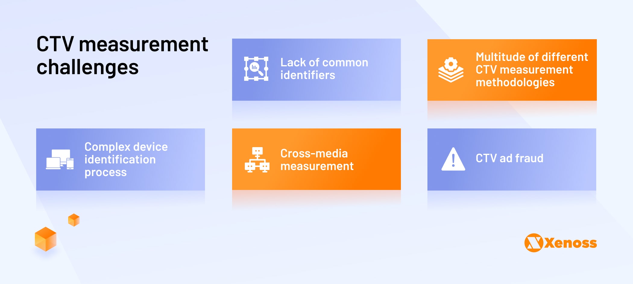 CTV measurement challenges-Xenoss blog