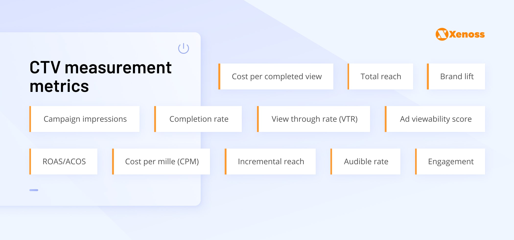 CTV measurement metrics-Xenoss blog