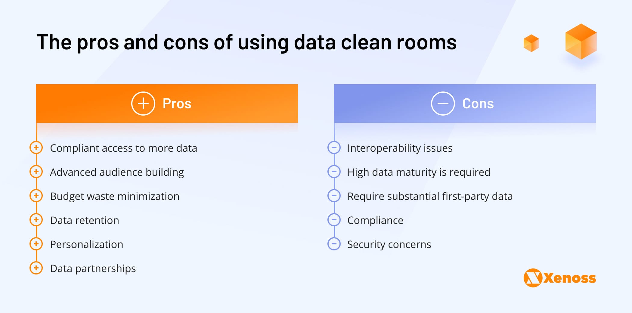 The pros and cons of using data clean rooms-Xenoss blog