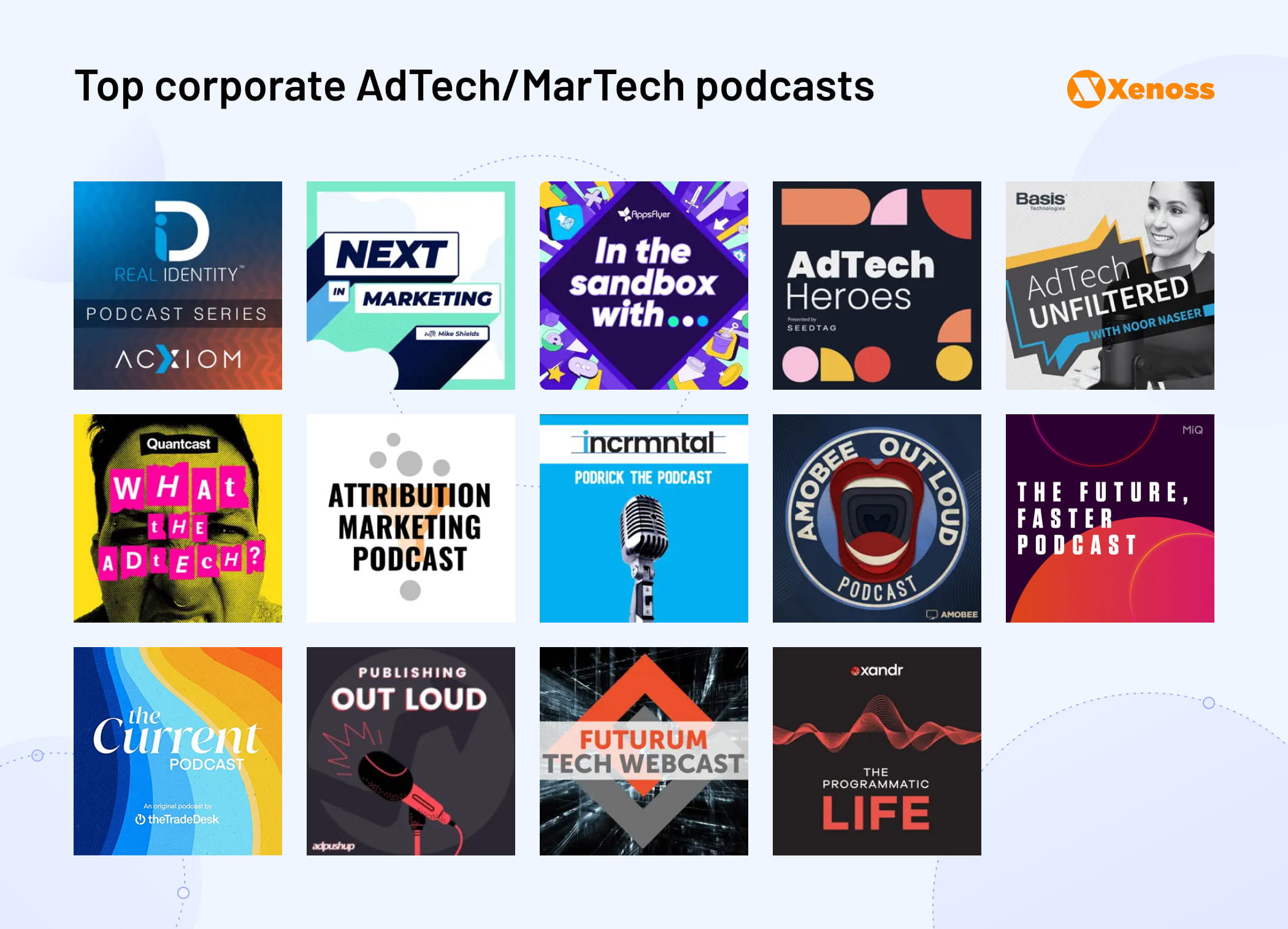 Top corporate AdTech/MarTech podcasts-Xenoss blog
