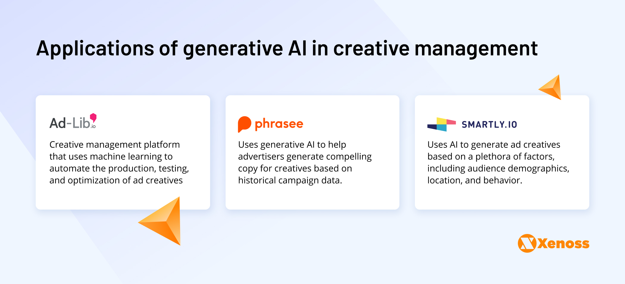 generative AI in creative management use cases | Xenoss Blog