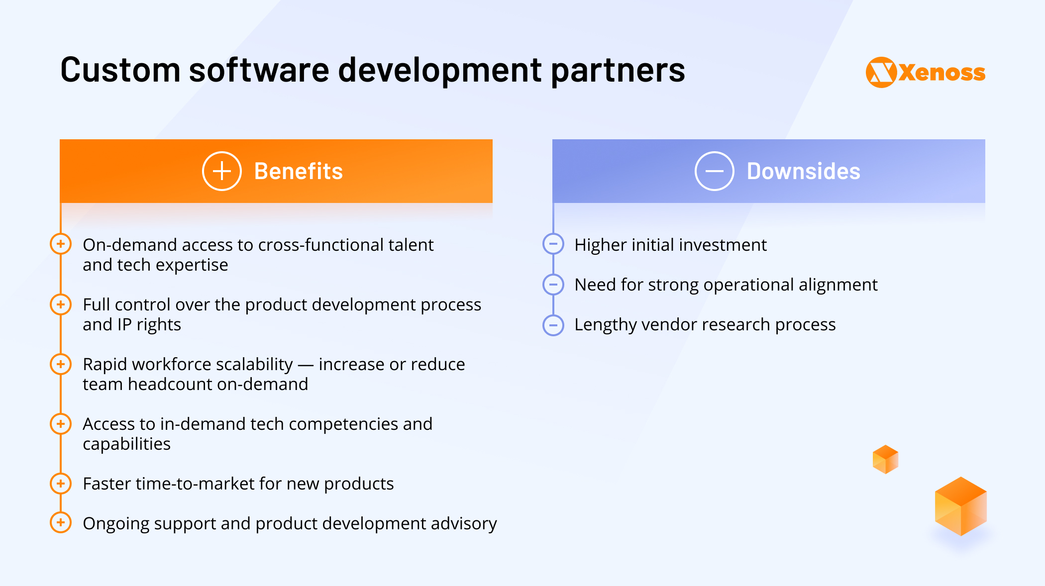 Pros and cons of custom software development partners | Xenoss Blog