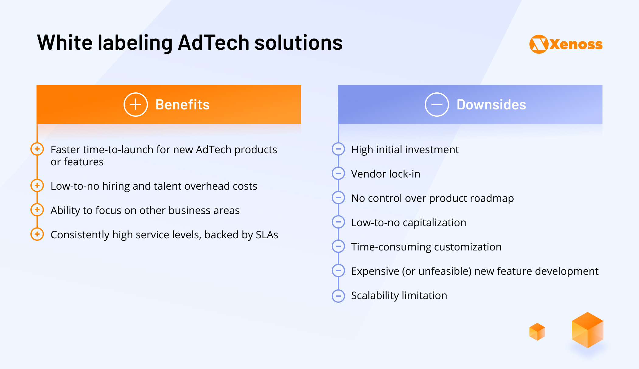 Pros and cons of white-labeling AdTech solutions | Xenoss Blog