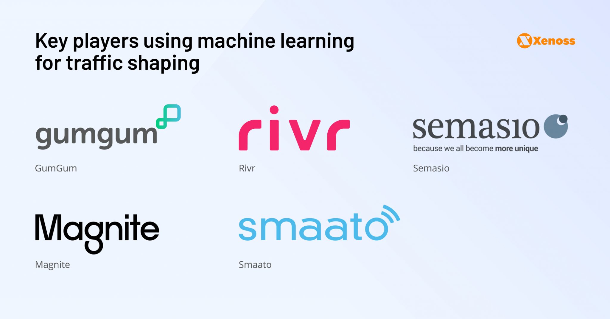 Top machine learning use cases in AdTech | Xenoss Blog