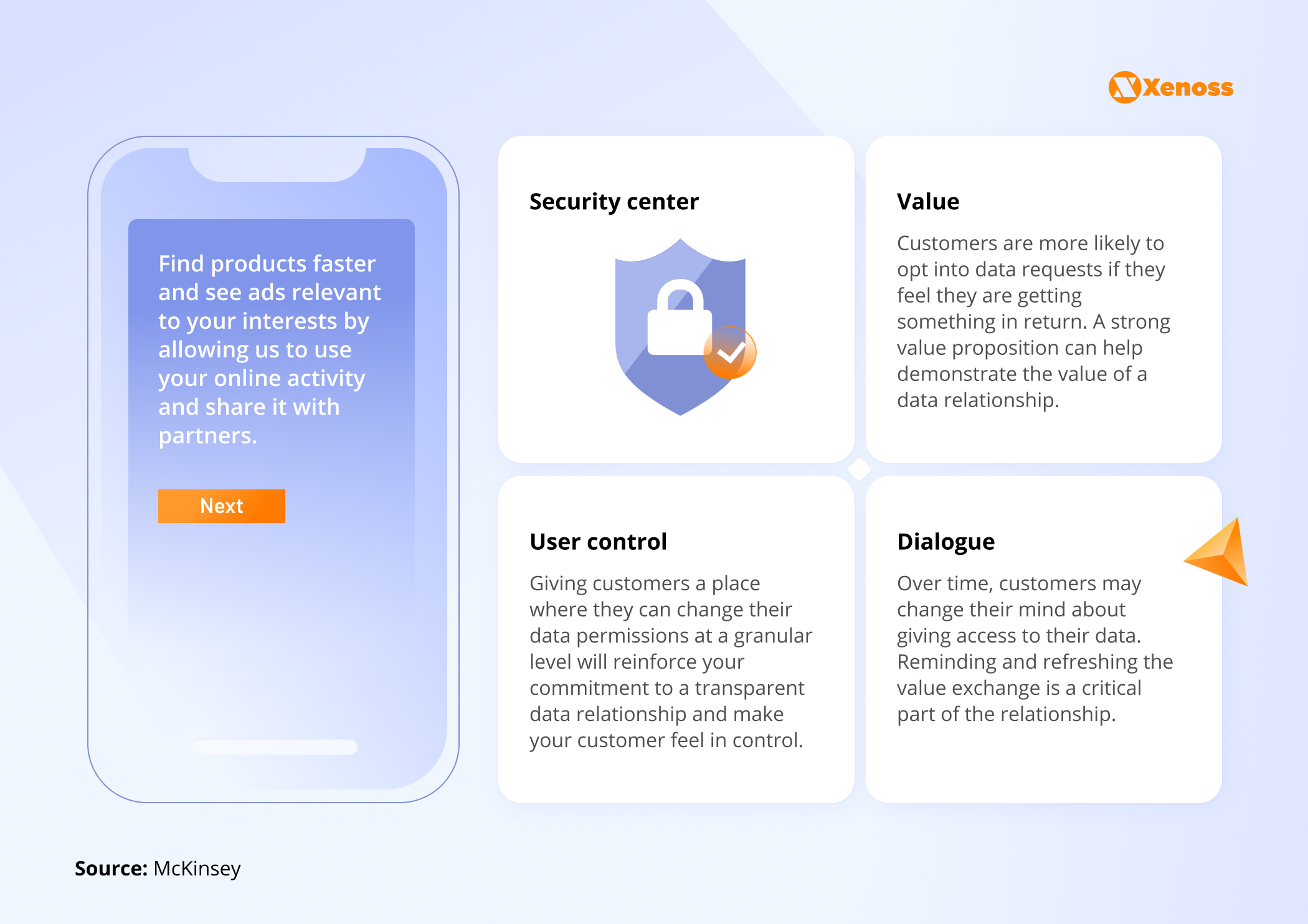 Sample framework for creating a DRM program Image file name: sample-framework-for-creating-drm-program Sample framework for creating a DRM program
Image file name: sample-framework-for-creating-drm-program