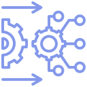 Automated data pipelines