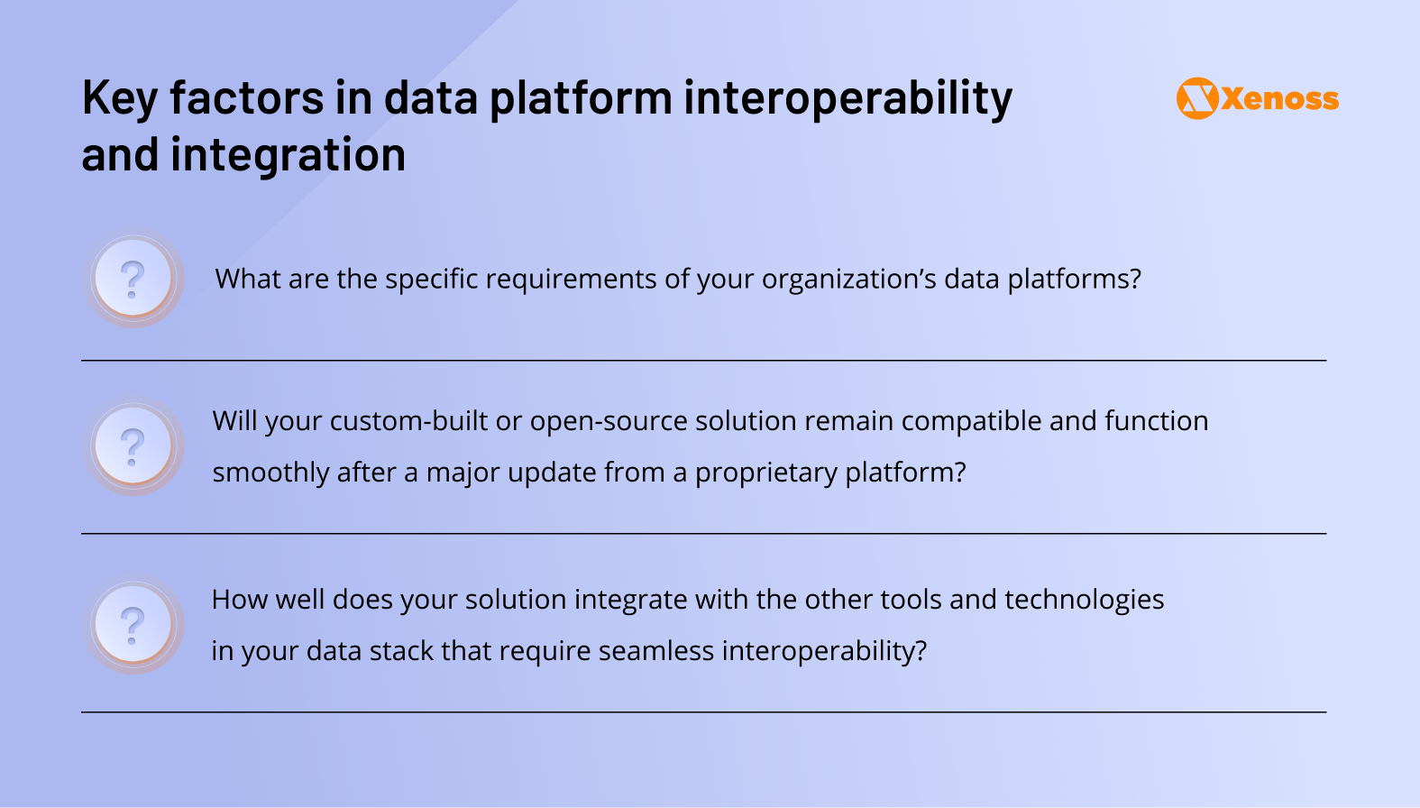 Key considerations for data platforms: addressing software extensibility, interoperability standards, and integration challenges