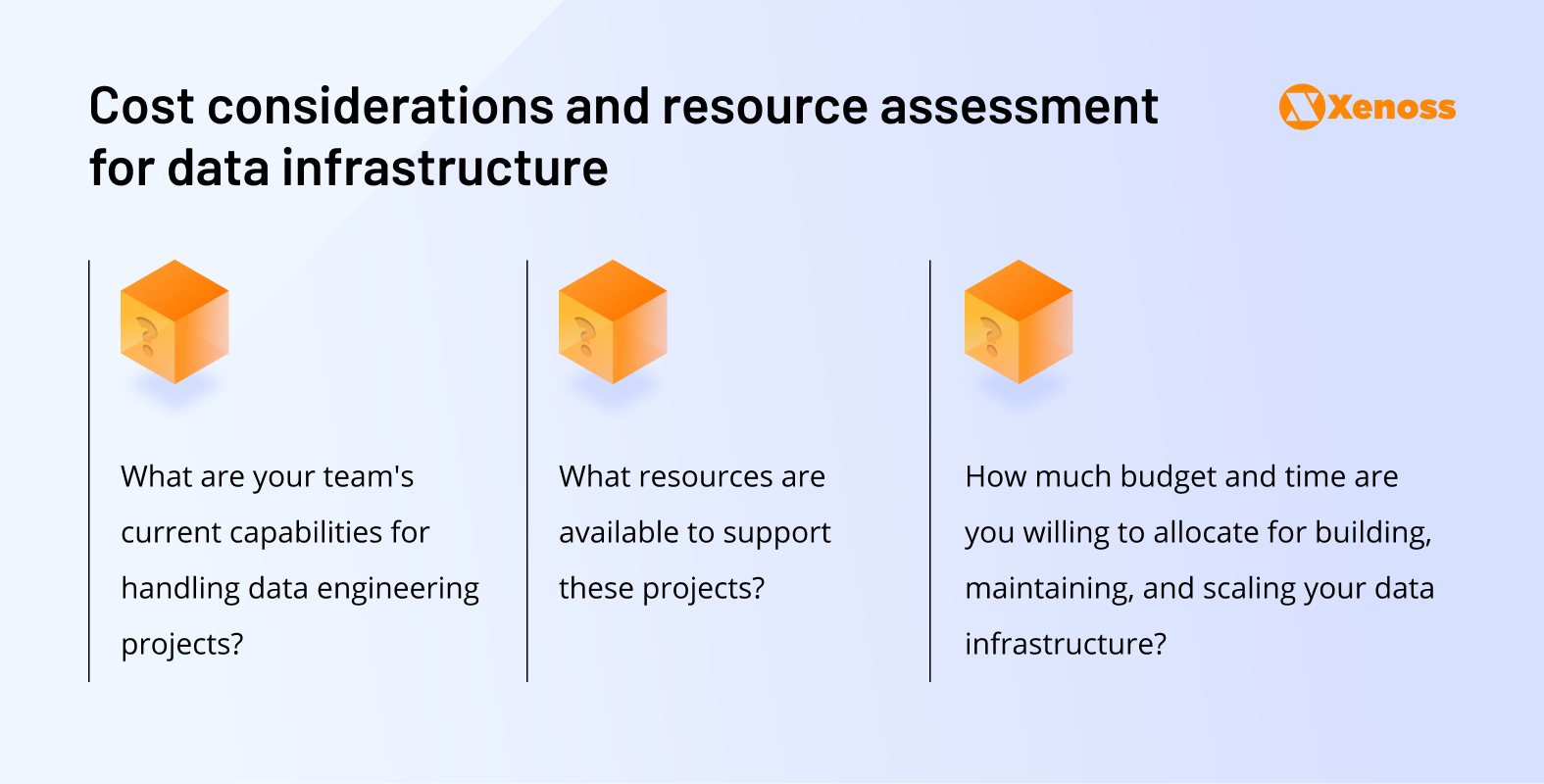 Key considerations for data infrastructure: team capabilities, resources, and budget for data warehouse implementation and costs