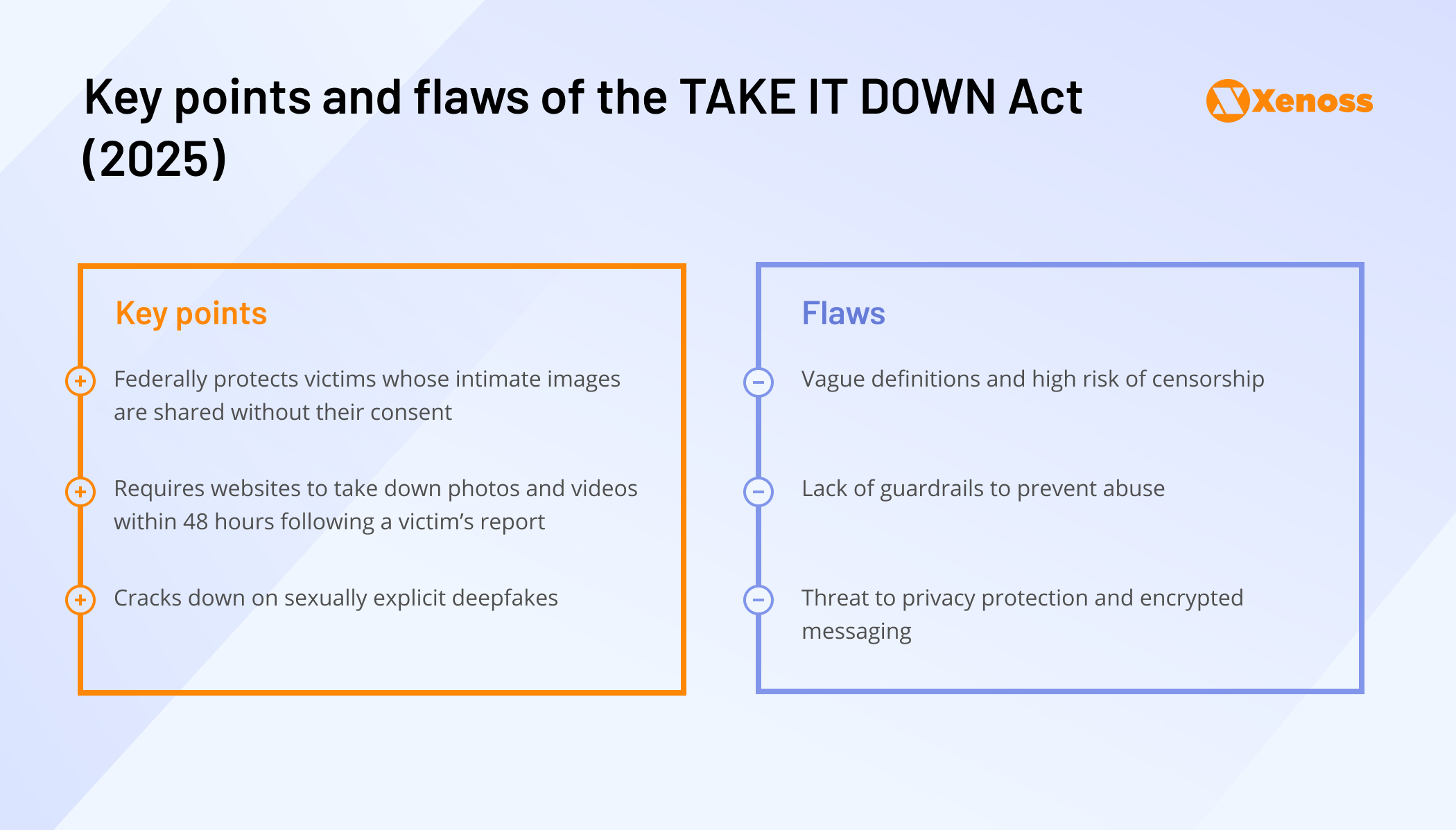 Image showing the summary of key ideas and flaws of the TAKE IT DOWN Act Image showing the summary of key ideas and flaws of the TAKE IT DOWN Act