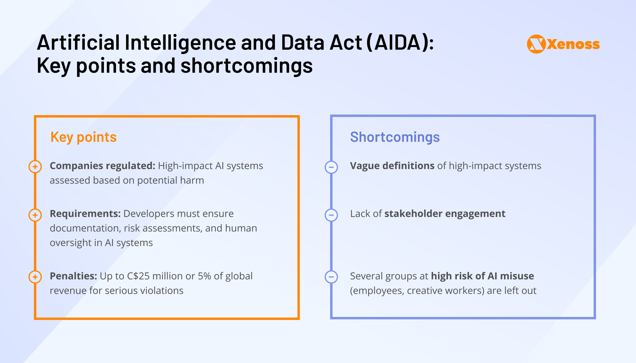 Artificial Intelligence and Data Act (AIDA): Key points and shortcomings