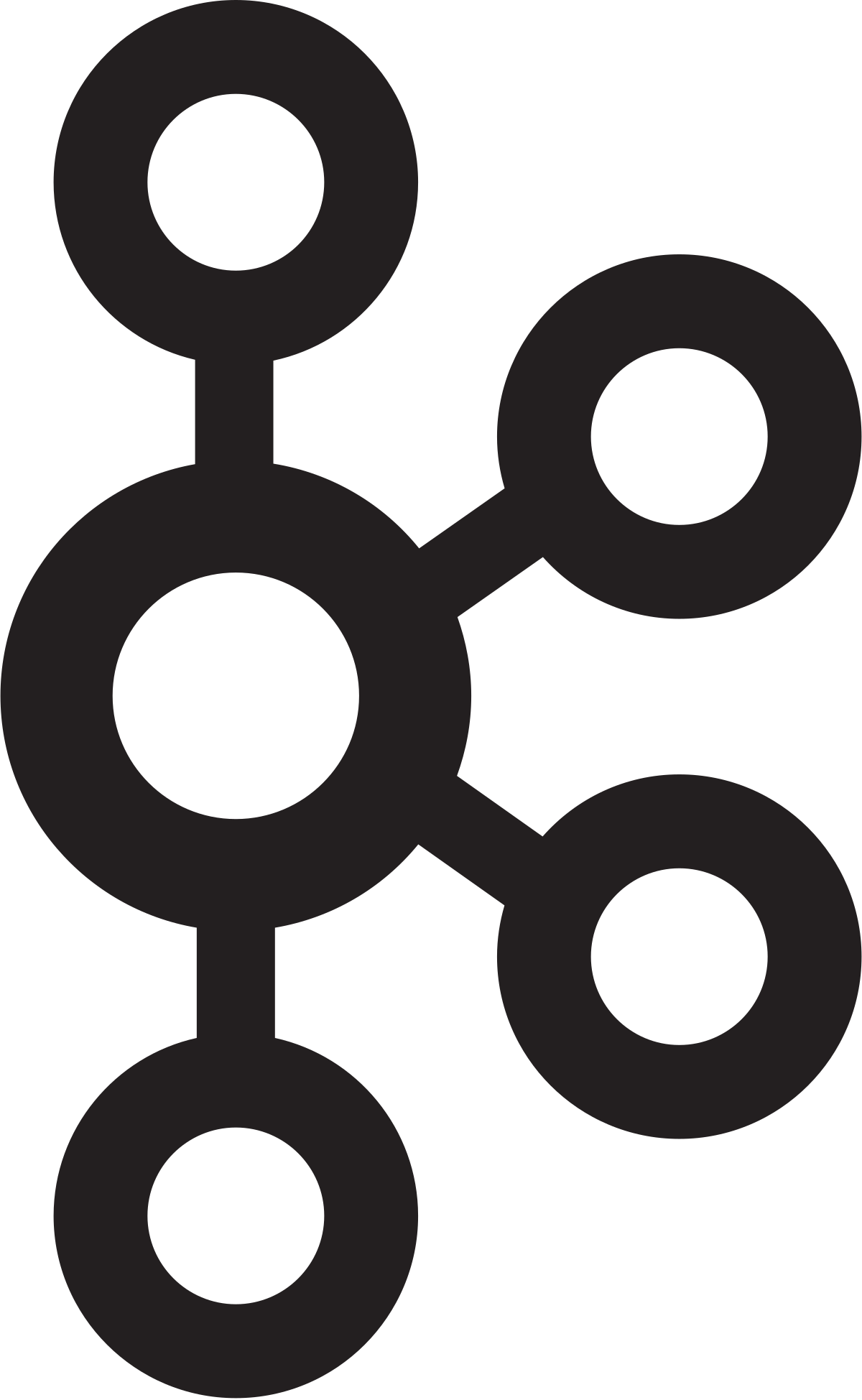 Apache Kafka