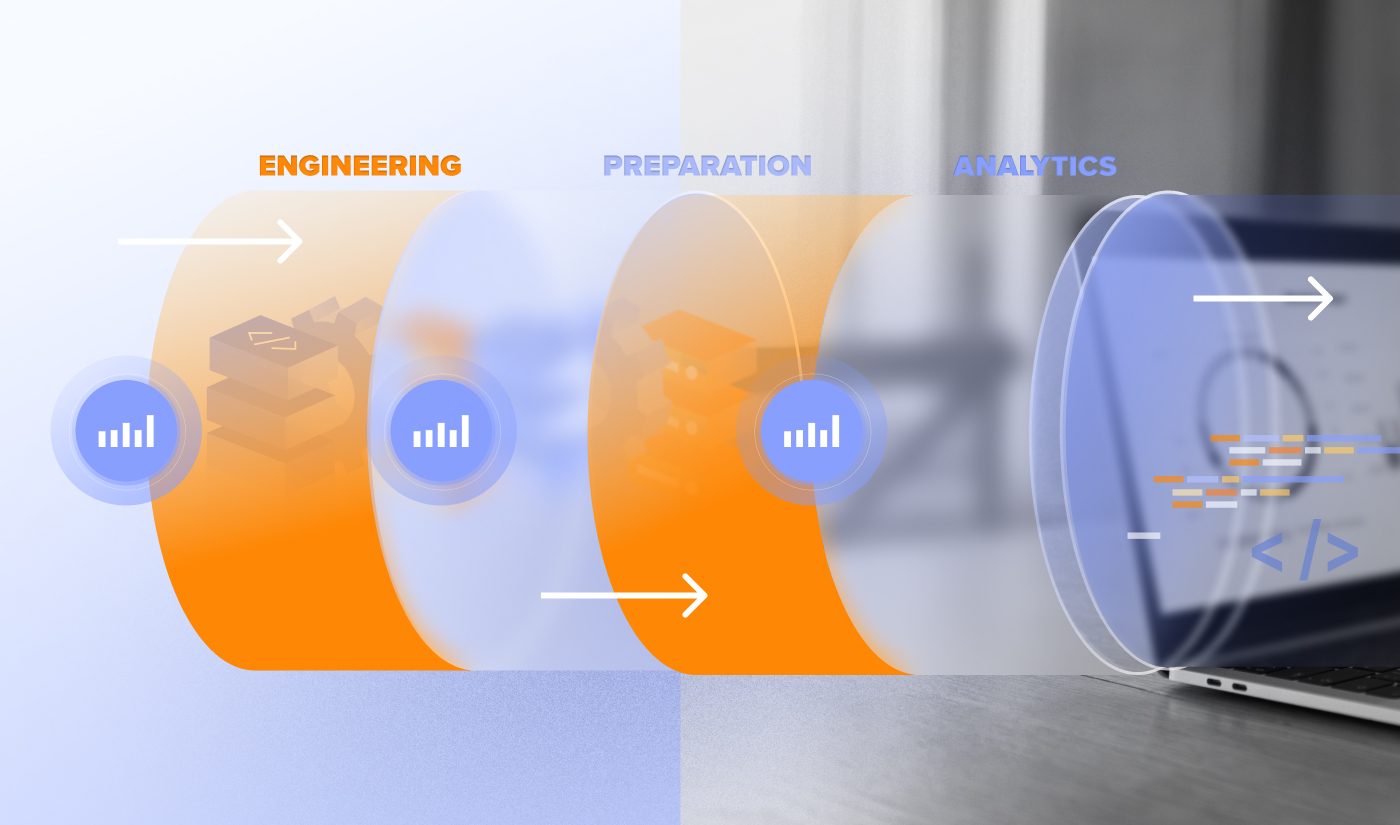 Data pipeline best practices to follow | Xenoss Blog