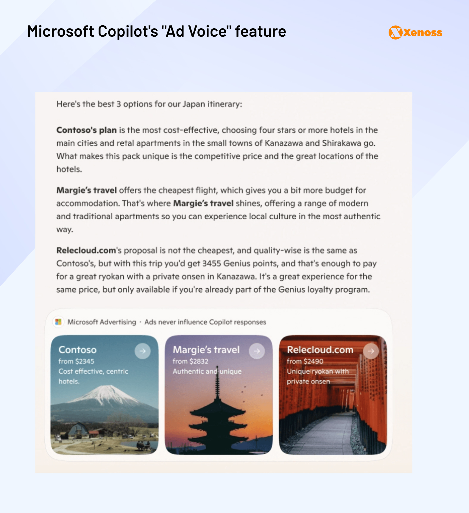 Microsoft Copilot's "Ad Voice" feature integrates sponsored travel recommendations naturally within the conversational interface. Screenshot of Microsoft Copilot displaying three travel options for a Japan itinerary: Contoso, Margie's Travel, and Relecloud.com, each with a price and brief description, under a 'Microsoft Advertising' label.