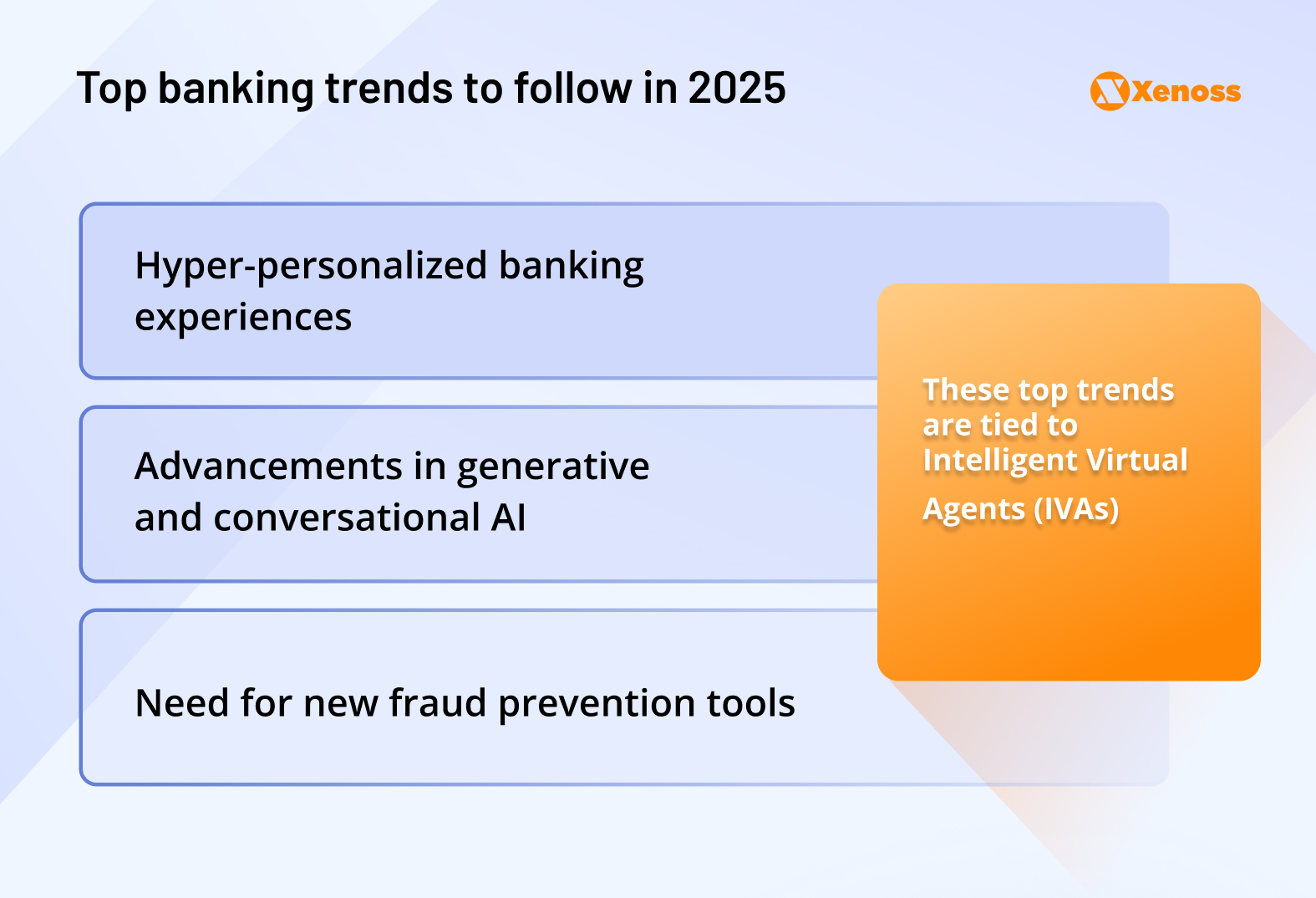 Marcotrends in banking align with the promise held by intelligent virtual agents Marcotrends in banking align with the promise held by intelligent virtual agents
