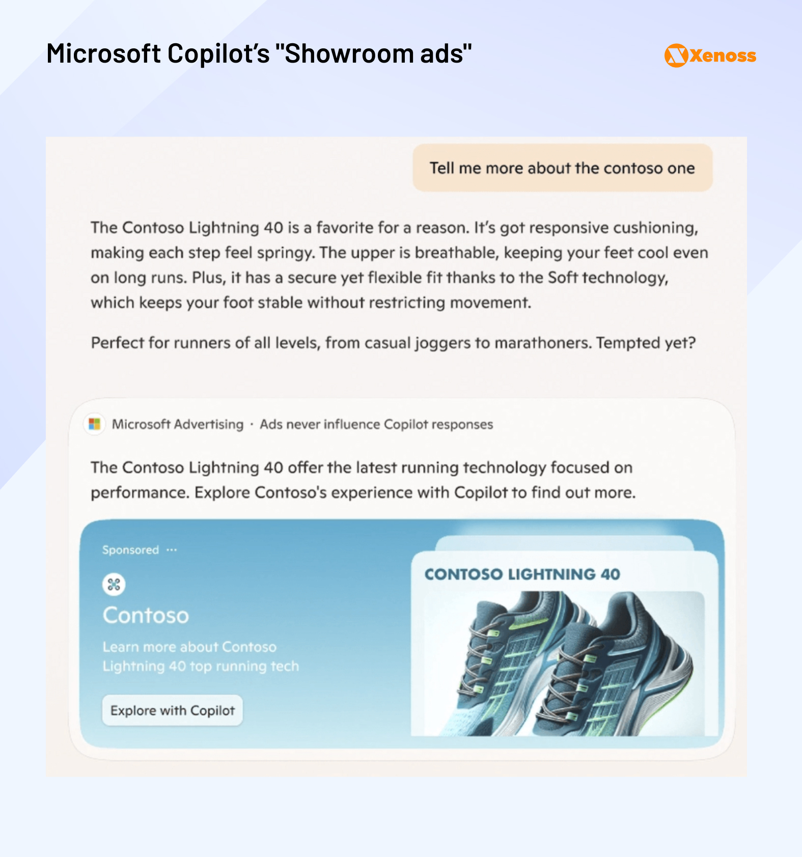 Microsoft Copilot uses "Showroom ads" to create interactive, AI-powered ad experiences, as shown with this sponsored content for Contoso running shoes. Screenshot of Microsoft Copilot showing a detailed description of the Contoso Lightning 40 running shoe, followed by a 'Sponsored' ad for the same shoe with a call to action to 'Explore with Copilot'.