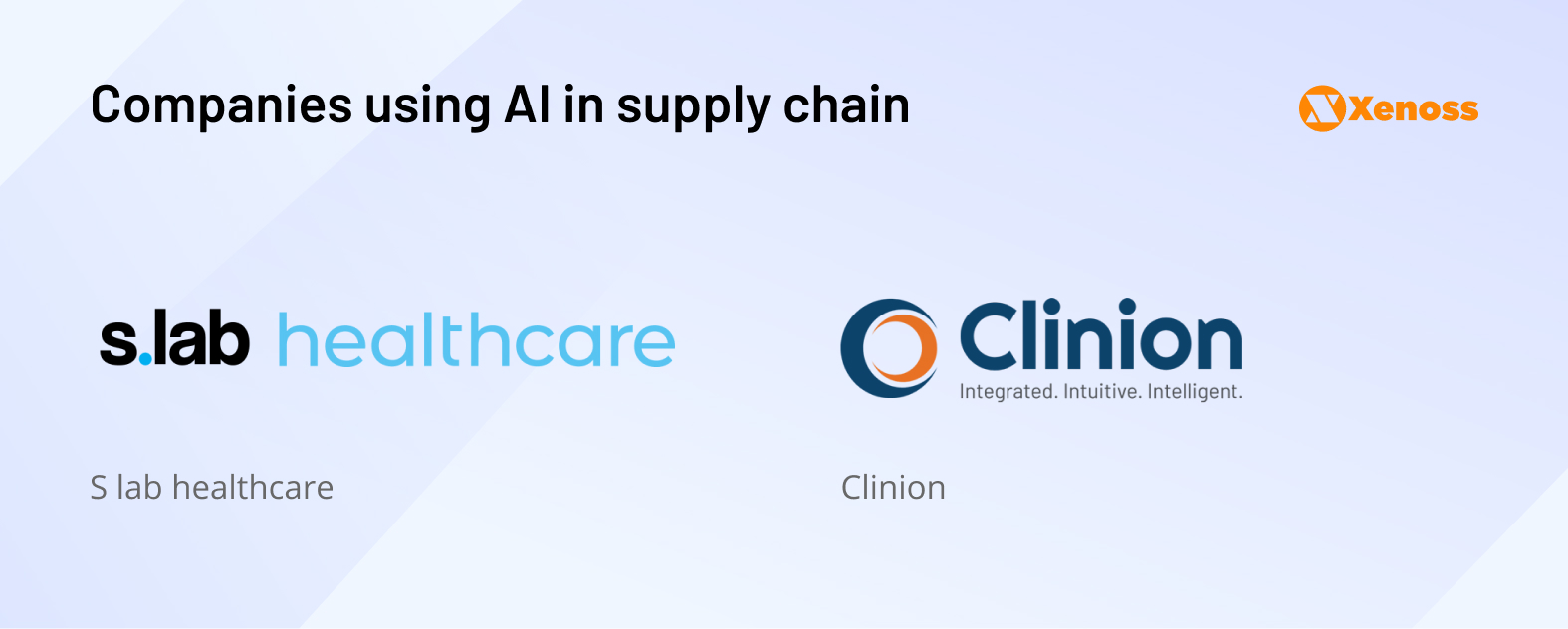 Companies using AI in supply chain Companies using AI in supply chain