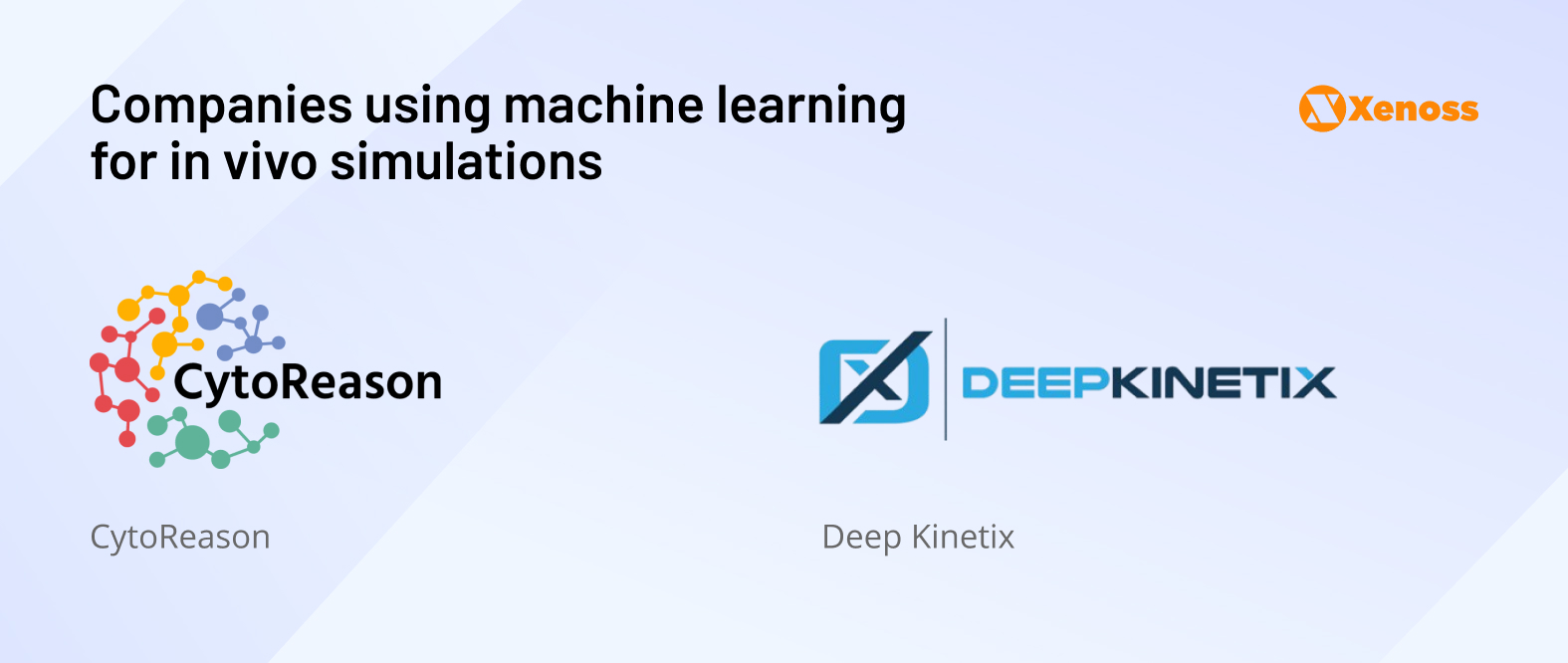 Companies using AI for in vivo simulations Companies using AI for in vivo simulations
