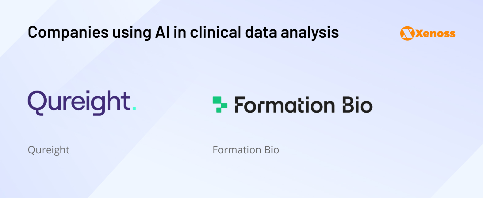 Companies using AI in clinical data analysis Companies using AI in clinical data analysis