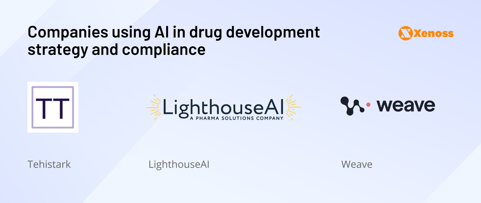 Startups using AI to streamline preclinical compliance Startups using AI to streamline preclinical compliance