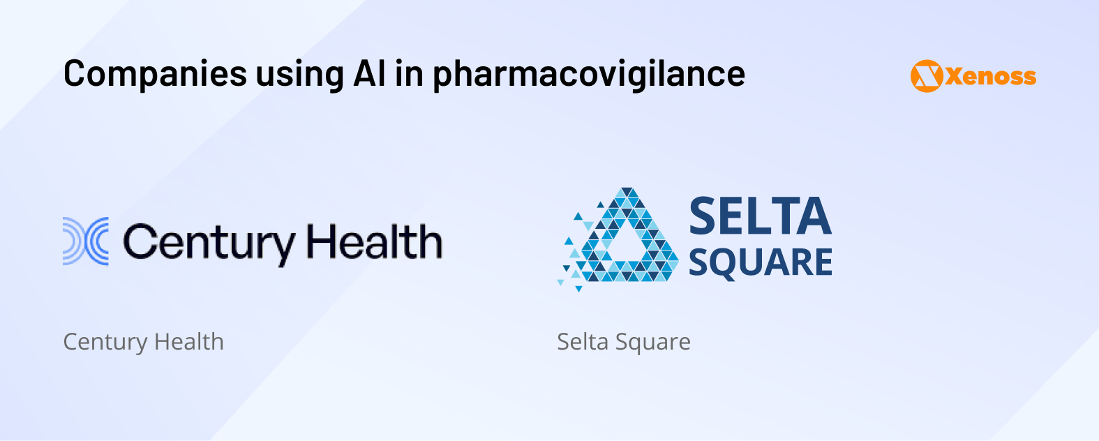 Companies using AI in pharmacovigilance Companies using AI in pharmacovigilance