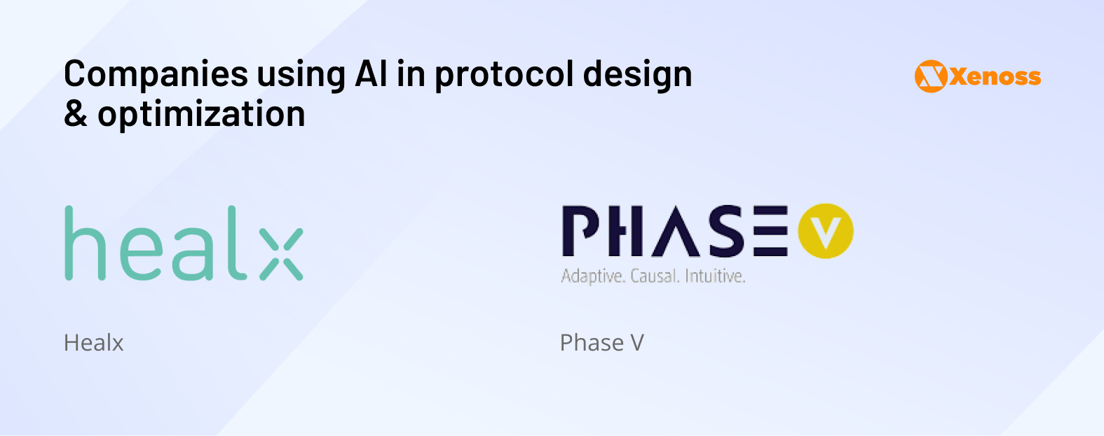 Companies using AI in protocol design
& optimization Companies using AI in protocol design and optimization