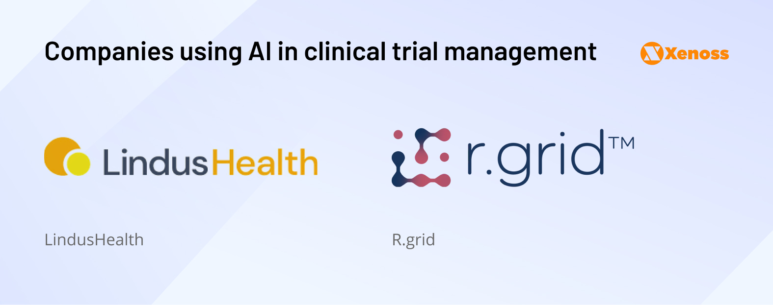 Companies using AI in clinical trial management Companies using AI in clinical trial management