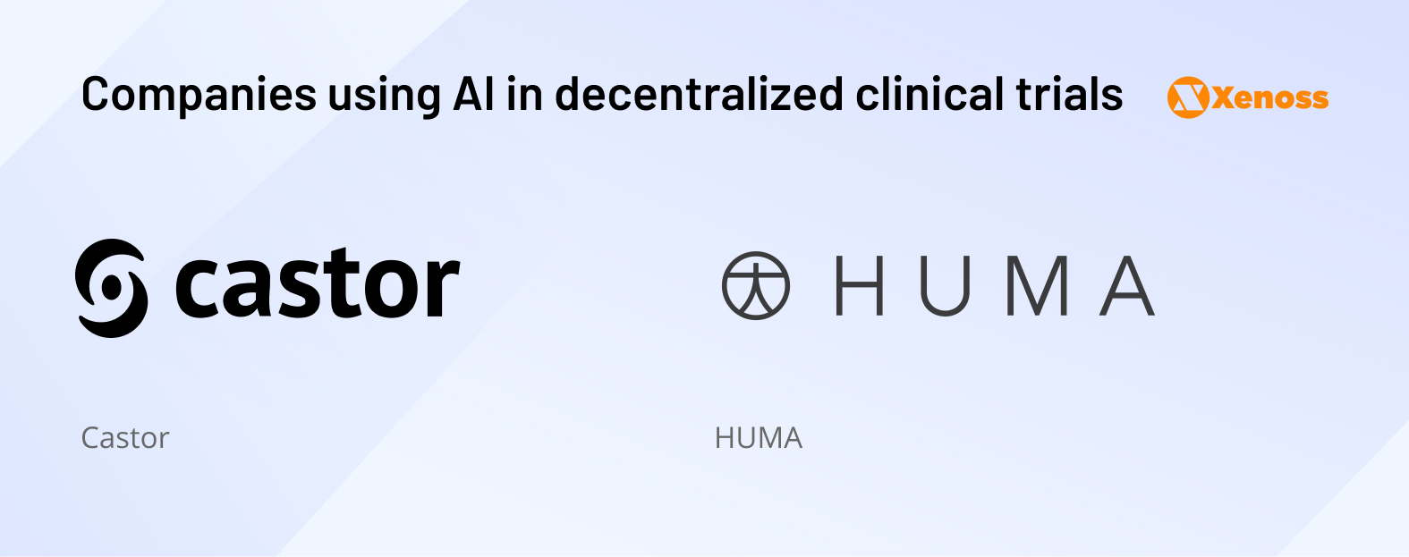 Companies using AI in decentralized clinical trials Companies using AI in decentralized clinical trials