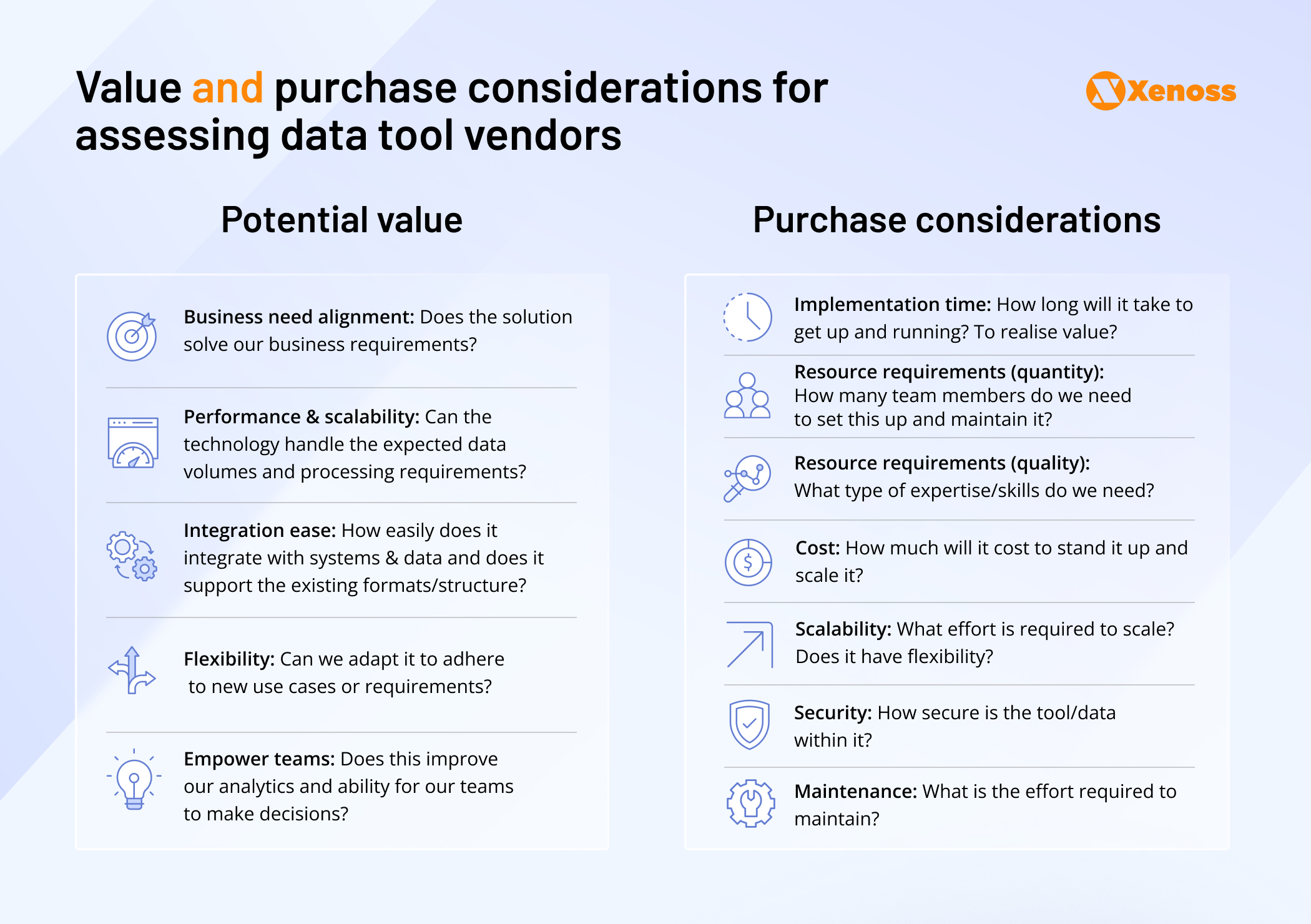 Value and purchase considerations for assessing data tool vendors Value and purchase considerations for assessing data tool vendors