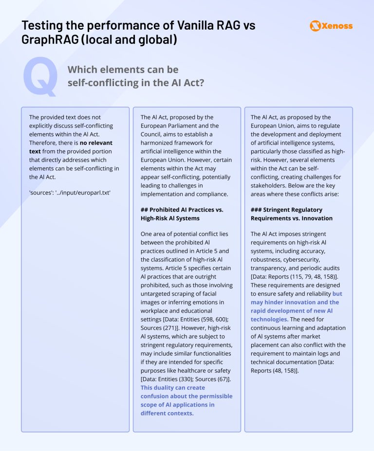 Building an enterprise AI knowledge base with RAG and Agentic AI