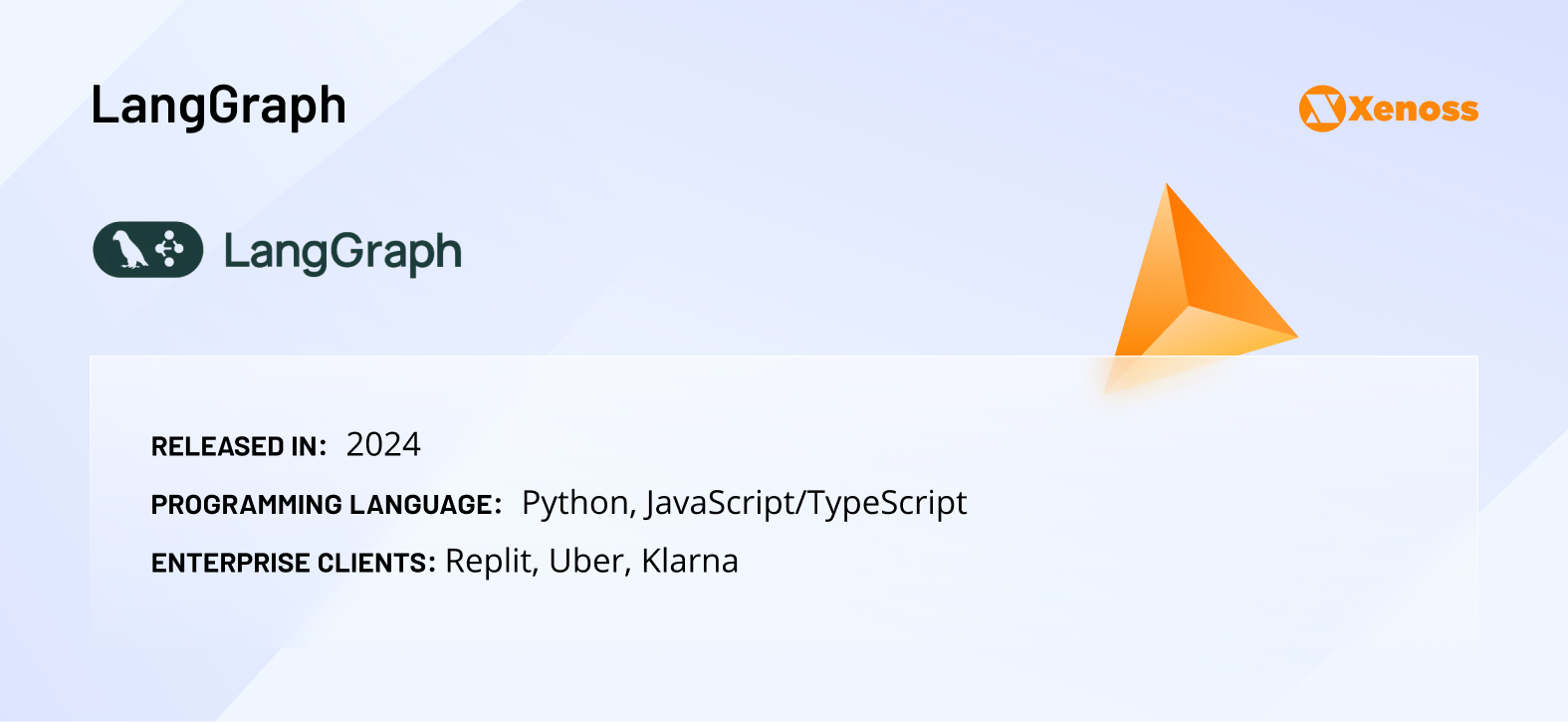 LangGraph key info