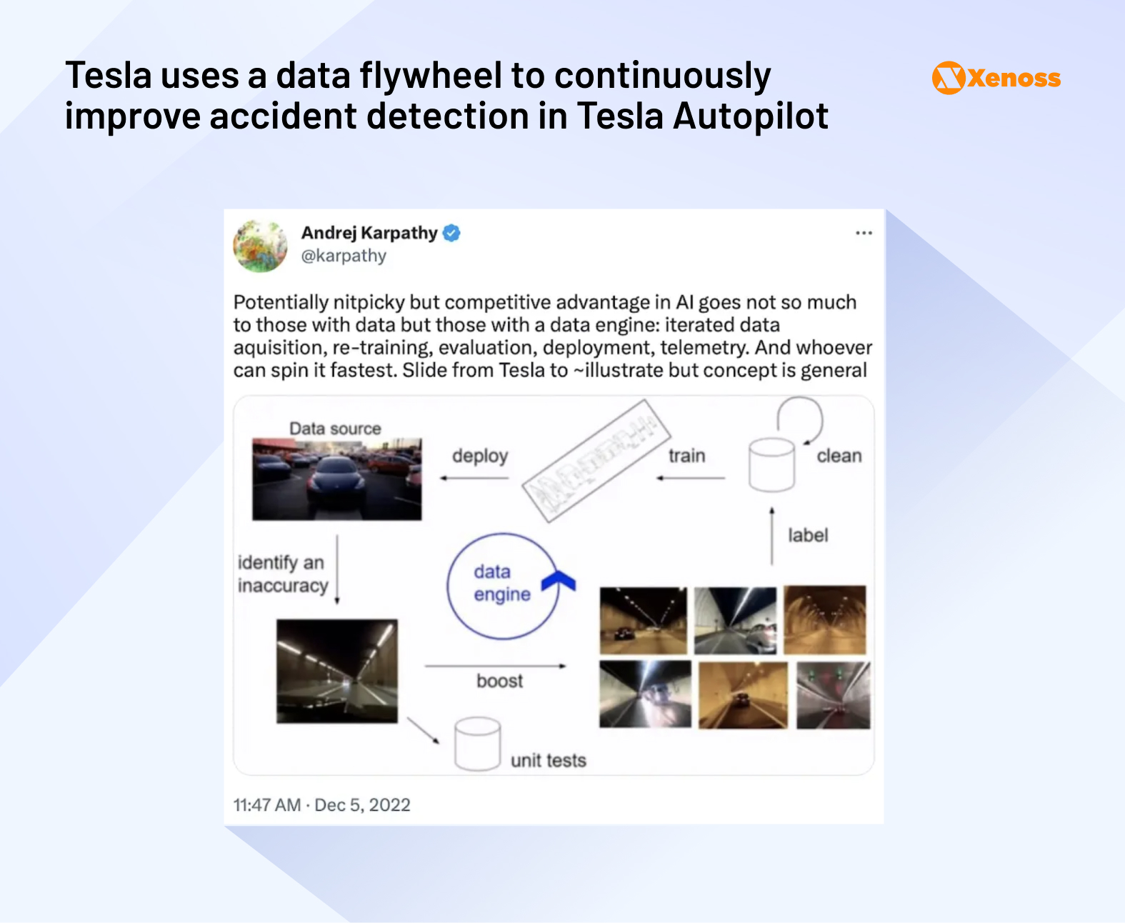 Tesla uses a data flywheel to continuously improve accident detection in Tesla Autopilot Tesla uses a data flywheel to continuously improve accident detection in Tesla Autopilot