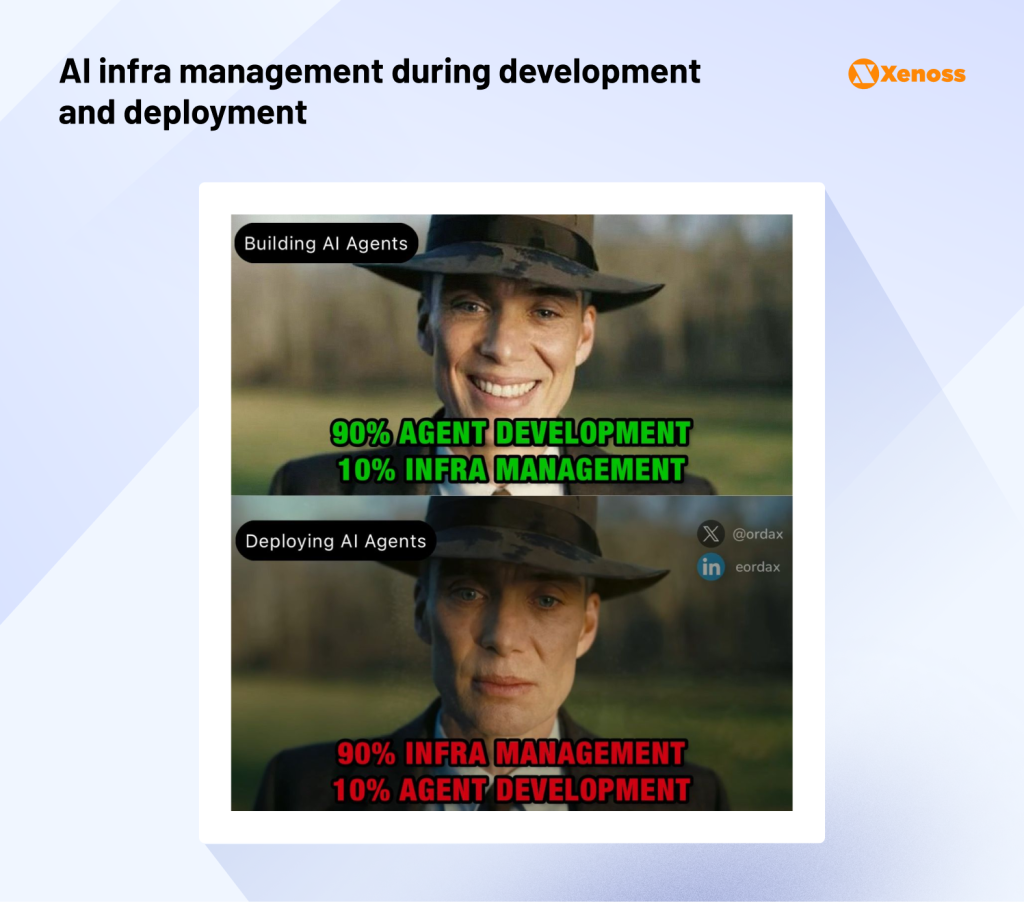 Optimization strategies for AI infrastructure | Xenoss Blog