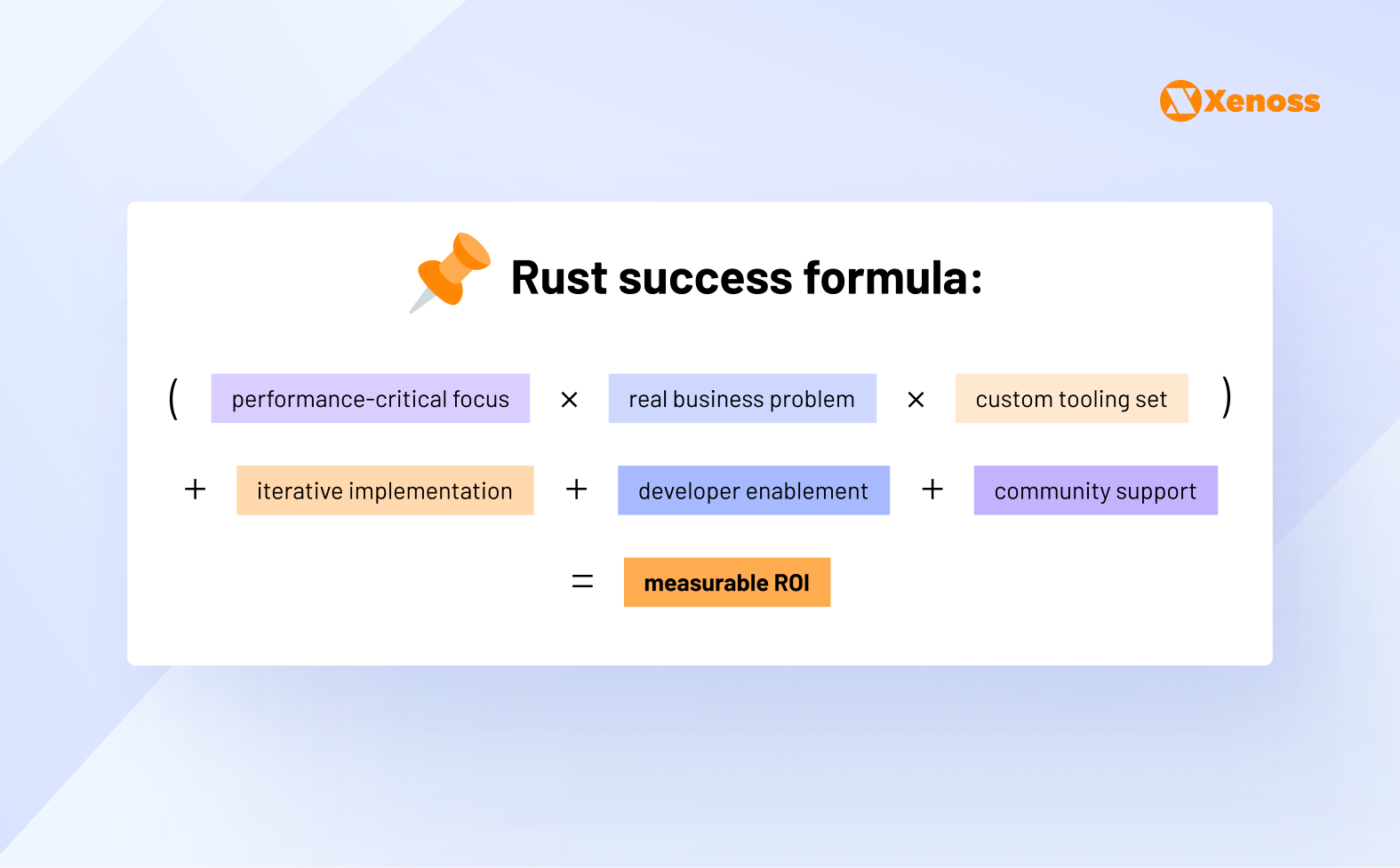 Rust success components