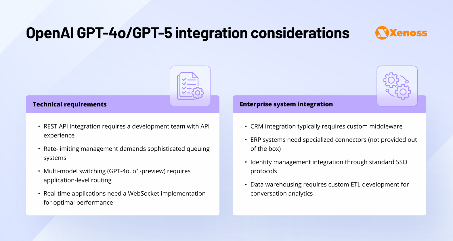 OpenAI enterprise LLM integration