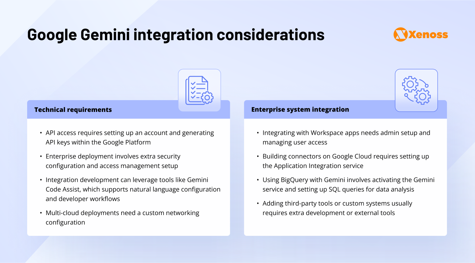 Google Gemini AI integration