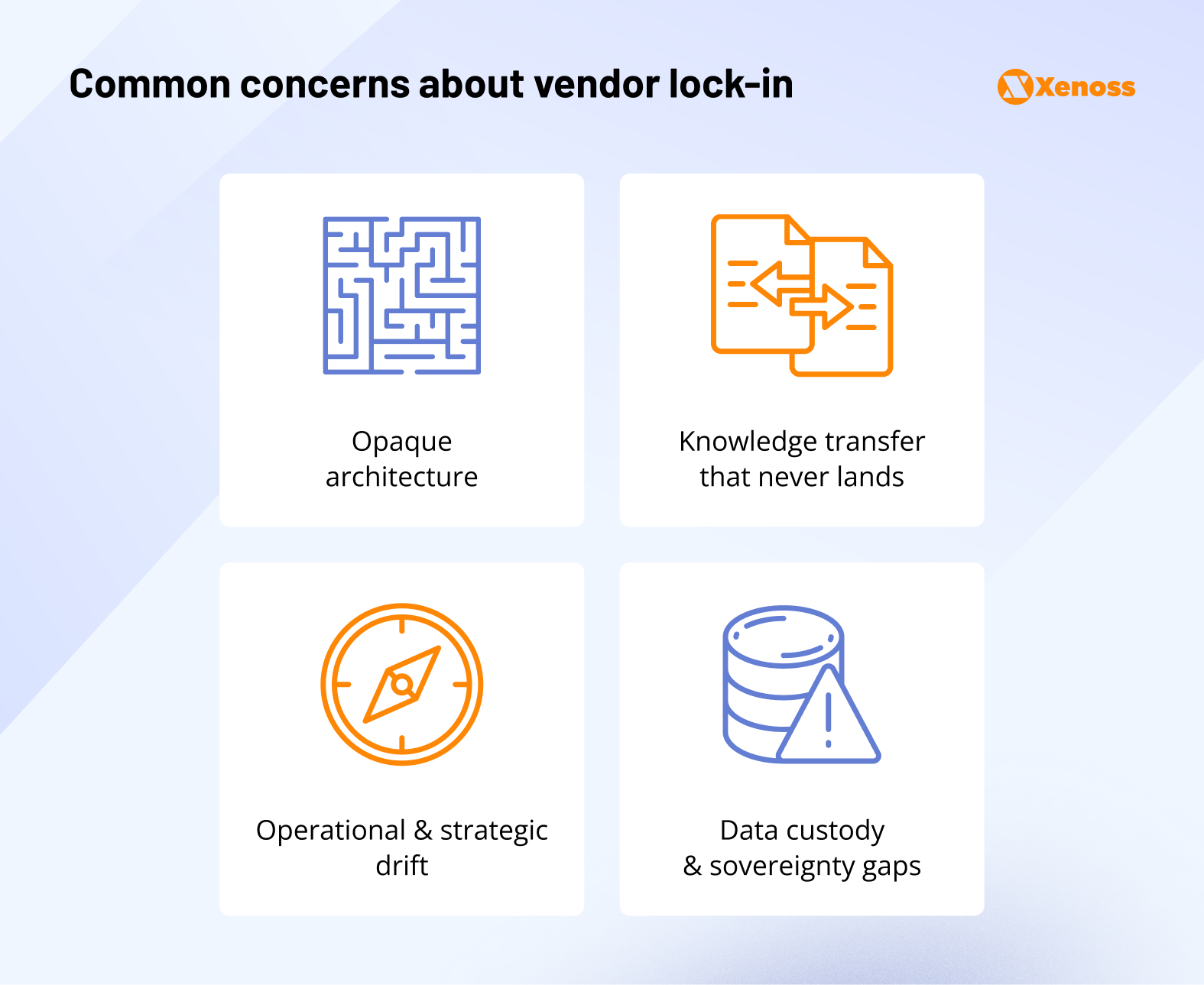 AI vendor lock-in risks