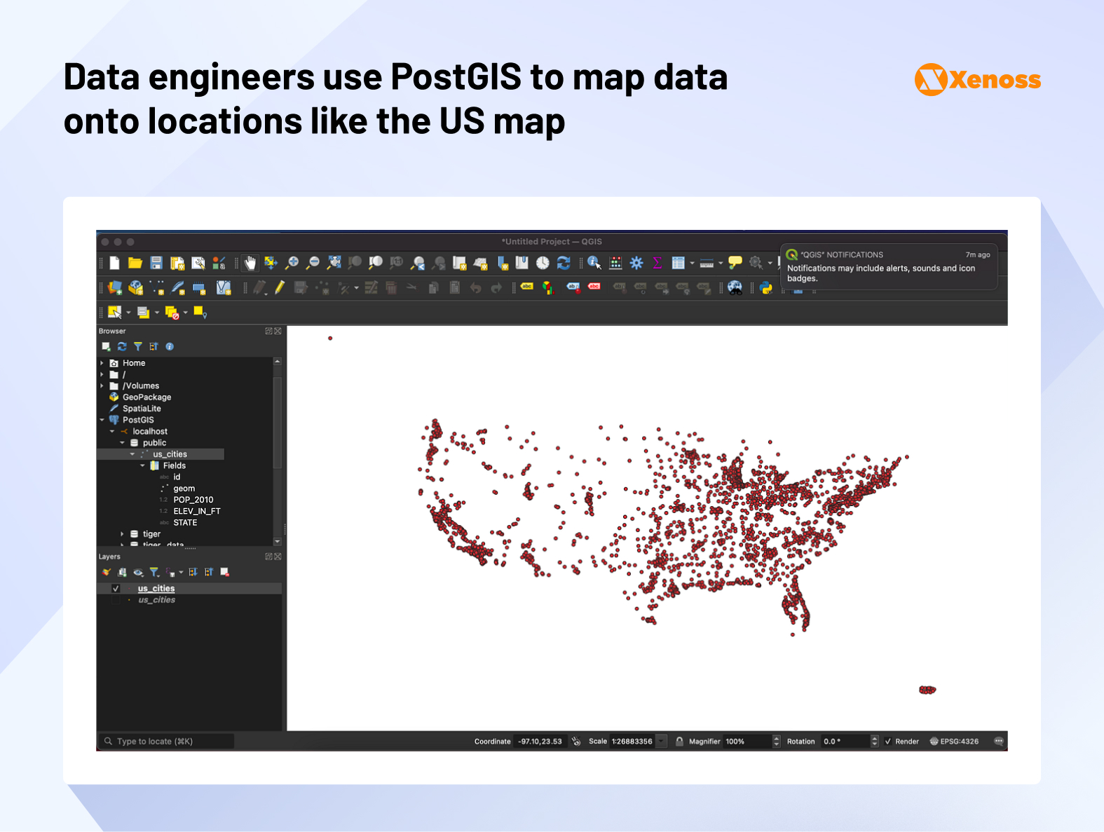 Data engineers use PostGIS to map data onto locations like the US map