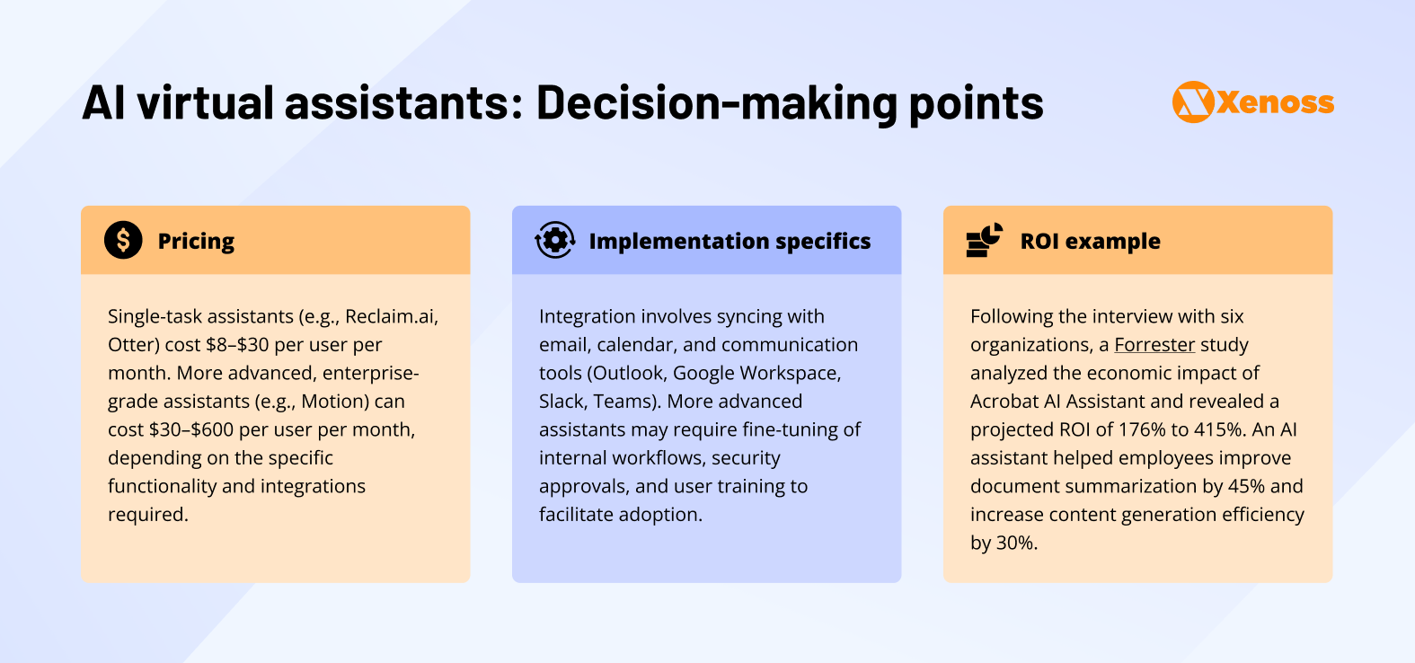 ai assistants decision making points