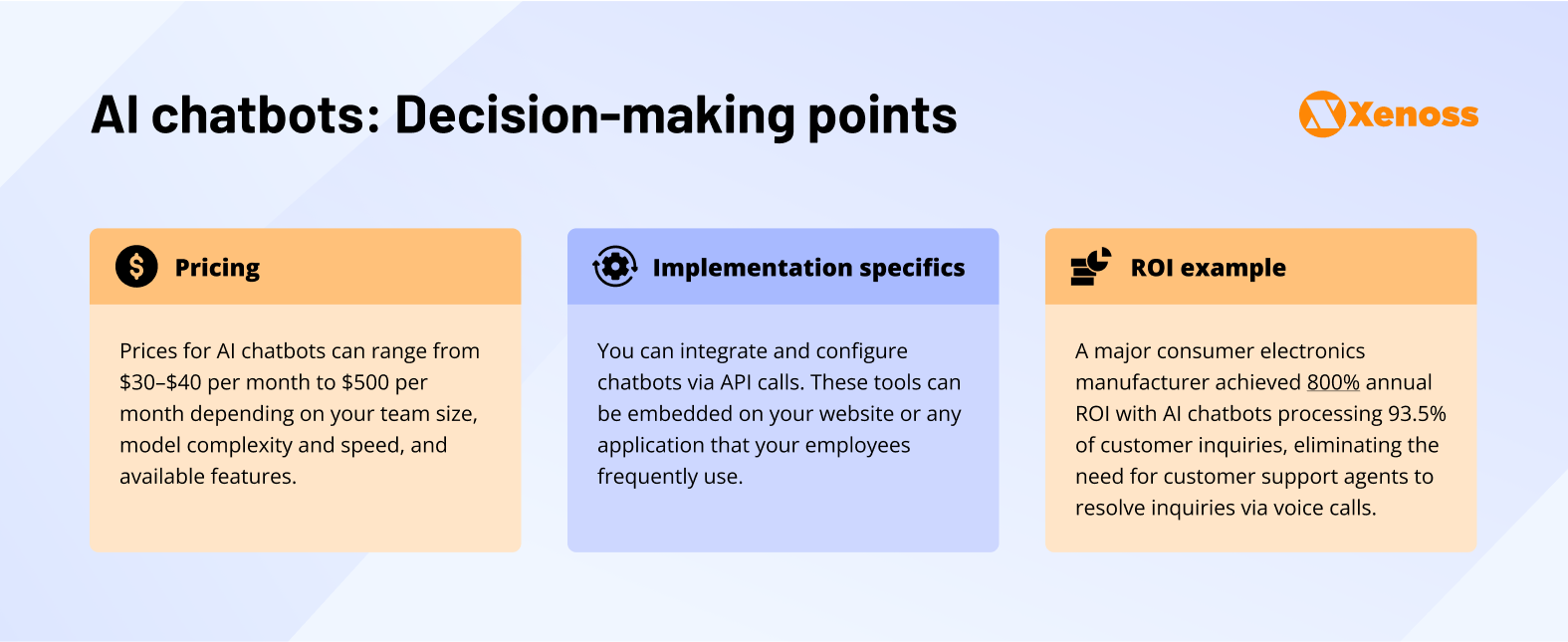 ai chatbots decision making points