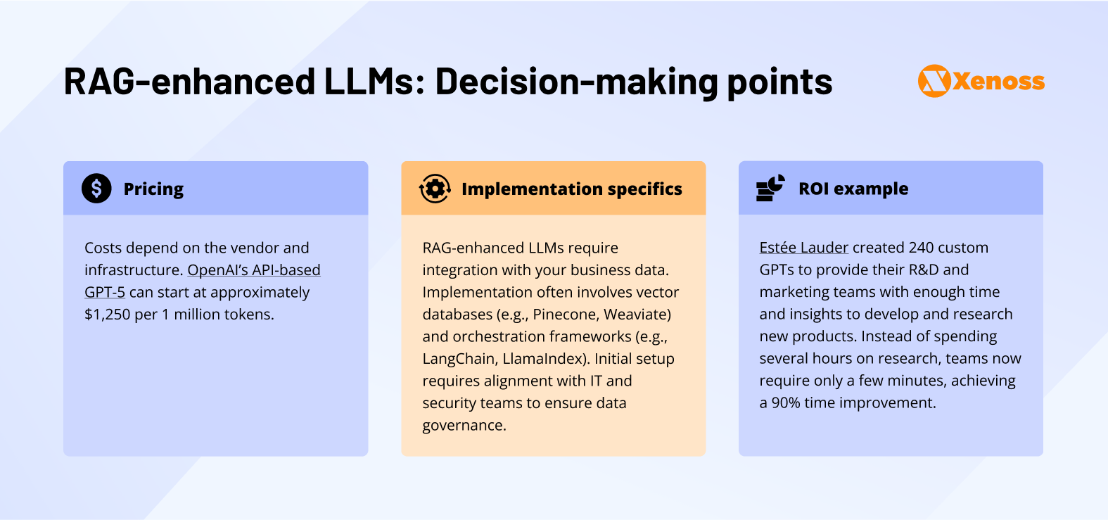 llms decision making points