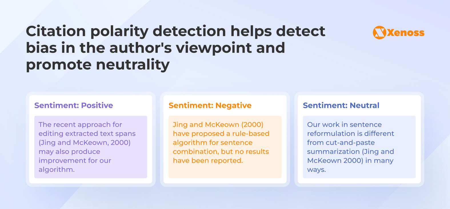 Citation polarity detection helps detect bias in the author's viewpoint and promote neutrality