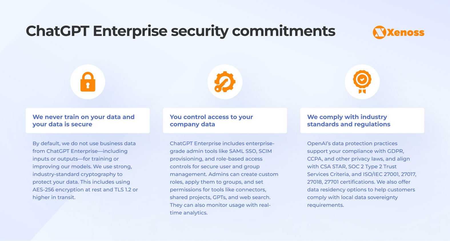 ChatGPT Enterprise security commitments ChatGPT Enterprise security commitments
