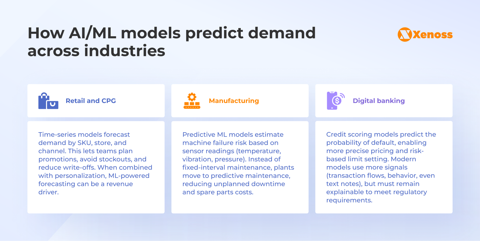 Predictions with AI and ML models