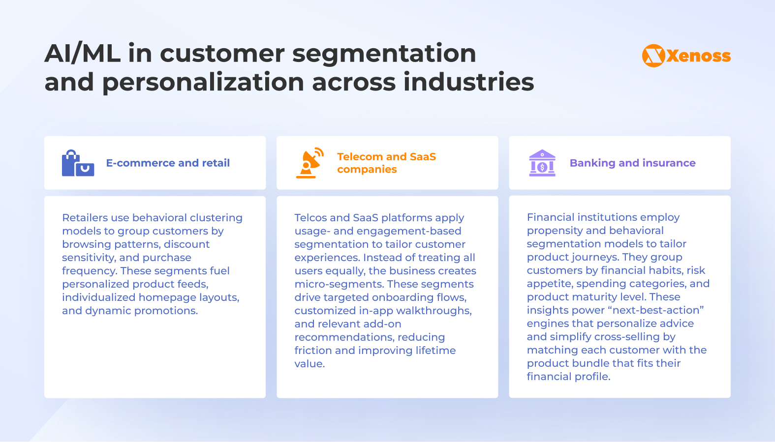 Segmentation and personalization with AI and ML models
